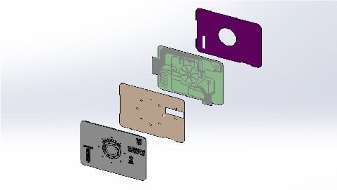 Product Identification and Printed Electronics. Nameplates